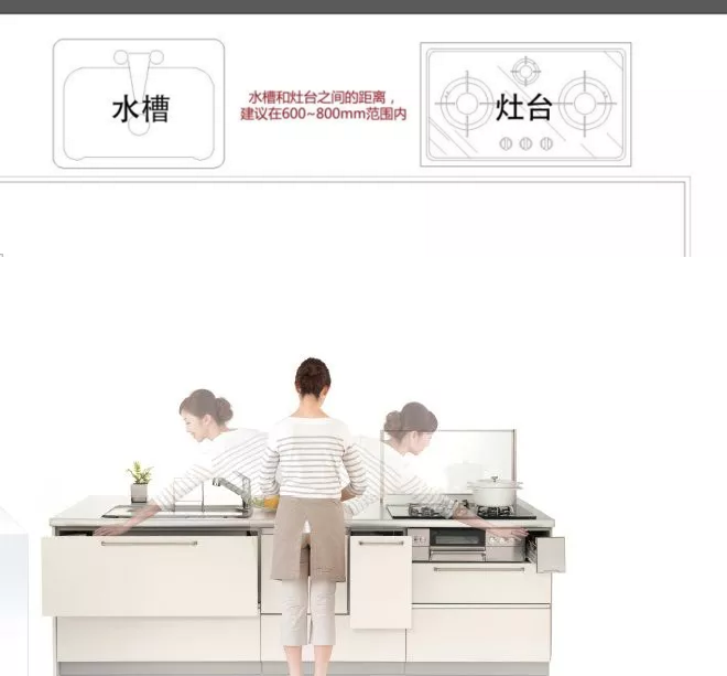 厨房怎样设计最好?做到这四点人人羡慕你 厨房怎样设计最好?做到这四点人人羡慕你