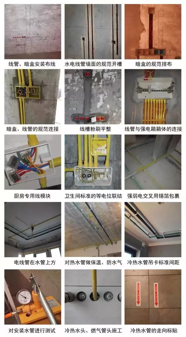 施工工艺