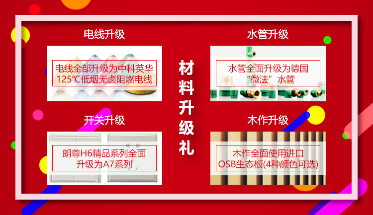 南京红牛装饰21周年店庆感恩月04材料升级礼：①电线升级：电线全部升级为中科英华125℃低烟无卤阻燃电线；②水管升级：水管全面升级为德国“微法”水管；③开关升级：朗尊H6精品系列全面升级为A7系列；④木作升级：木作全面使用进口OSB生态板（4种颜色可选）