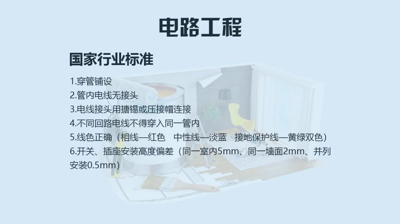 【南京装修公司排名榜】南京红牛装饰公司电路施工标准01电路工程-国家行业标准