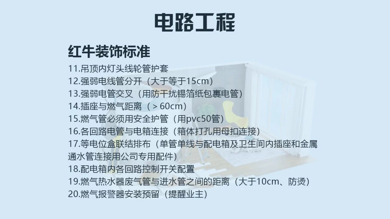 【南京装修公司排名榜】南京红牛装饰公司电路施工标准02电路工程-红牛装饰标准11-20