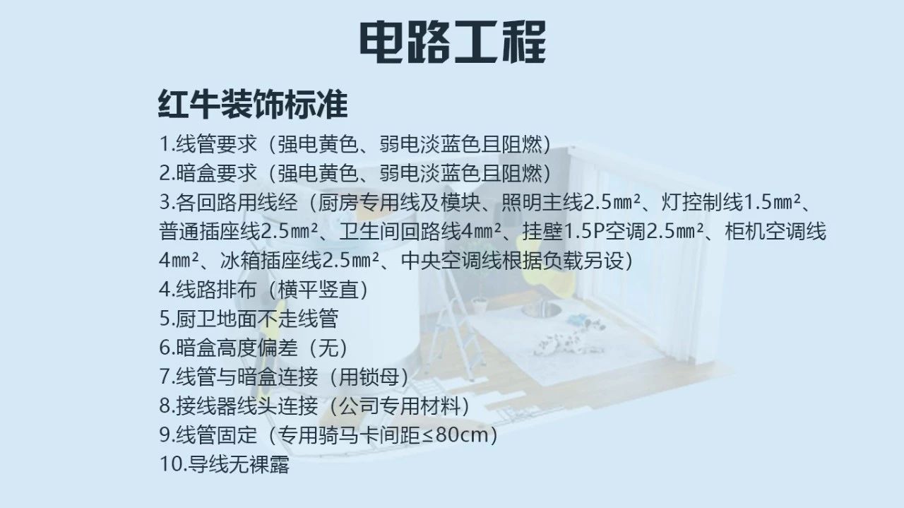 【南京装修公司排名榜】南京红牛装饰公司电路施工标准03电路工程-红牛装饰标准1-10