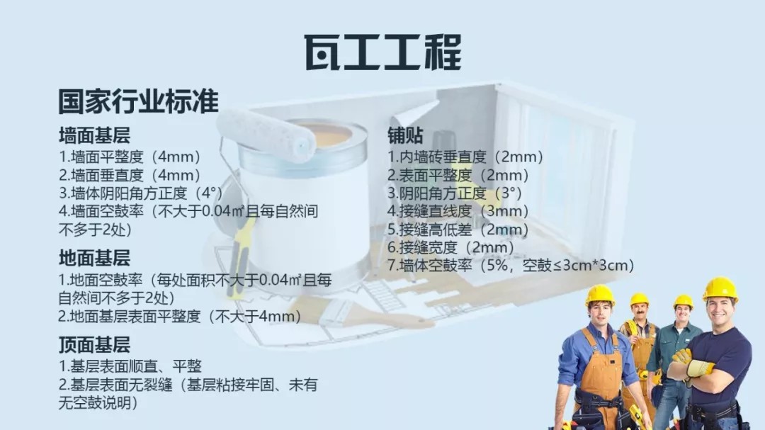 瓦工施工工艺标准有哪些？这份瓦工工艺标准比国家还全面