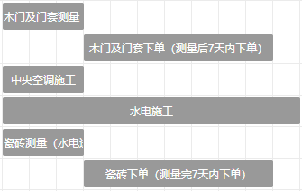 南京聚宝山庄137平米现代风格装修  年轻人的婚房可以这样装修28