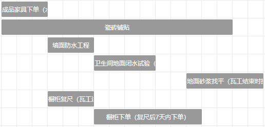 南京聚宝山庄137平米现代风格装修  年轻人的婚房可以这样装修32