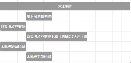 南京聚宝山庄137平米现代风格装修  年轻人的婚房可以这样装修35