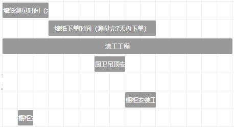 南京聚宝山庄137平米现代风格装修  年轻人的婚房可以这样装修39