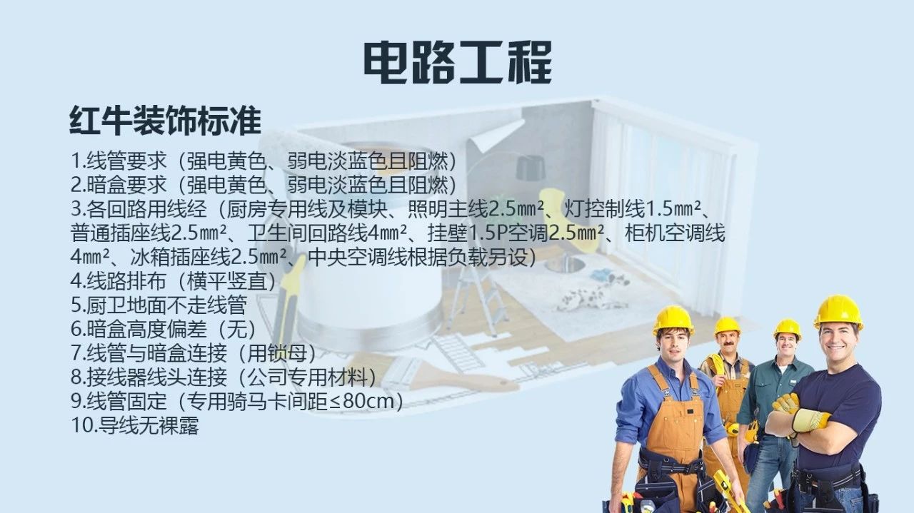 为了工地质量，请给我安排一个好的项目经理！15电路工程