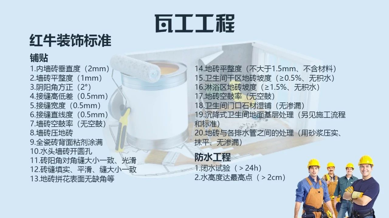 为了工地质量，请给我安排一个好的项目经理！18瓦工工程