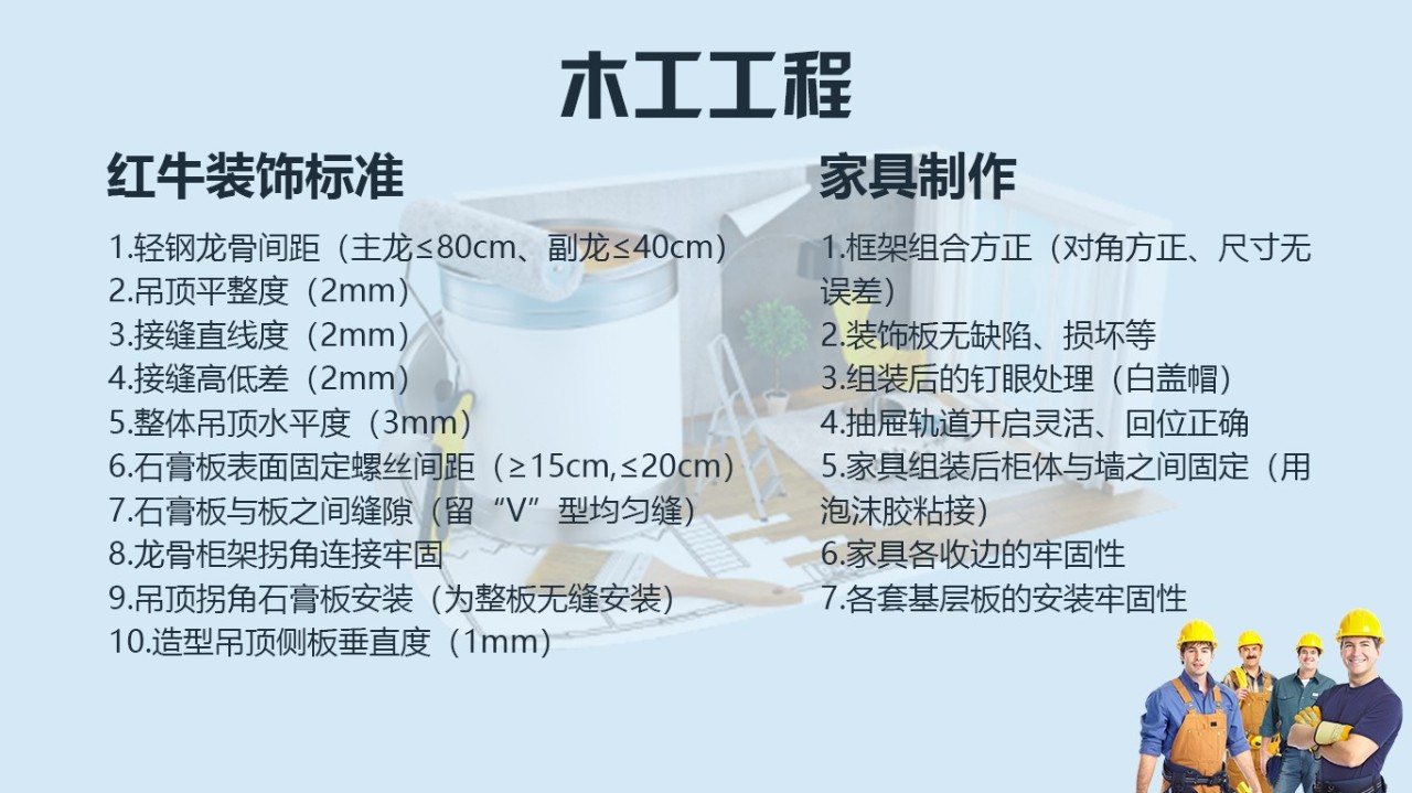 为了工地质量，请给我安排一个好的项目经理！19木工工程