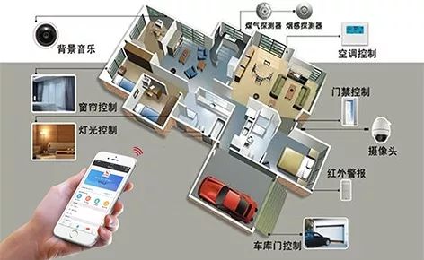 装修四月天，优惠早掌握