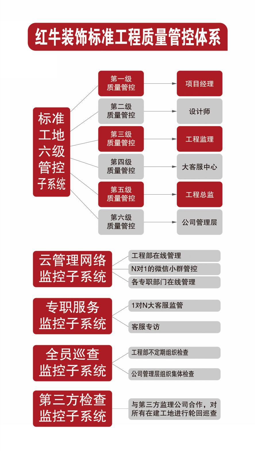 315晚会延期，但消费维权不会暂停！