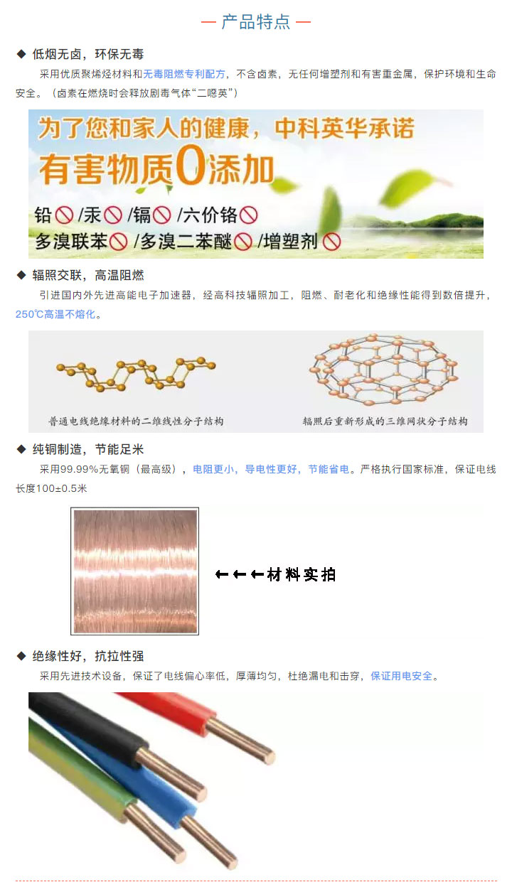 【红牛装饰】什么才是好的家装电线？游击队绝不会告诉你的事_05