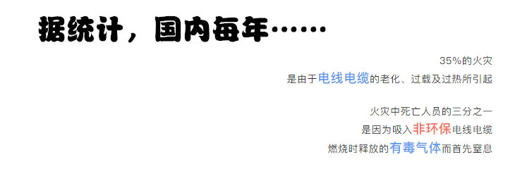 【红牛装饰】什么才是好的家装电线？游击队绝不会告诉你的事_02
