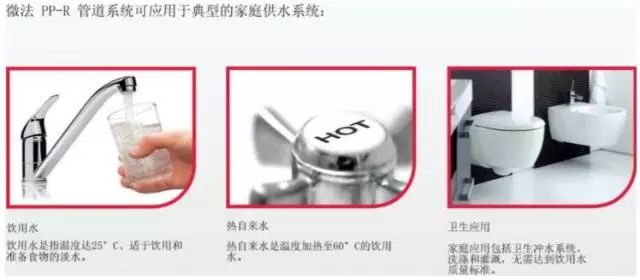 【红牛装饰】下个冬天，您家的水管还安好吗？03