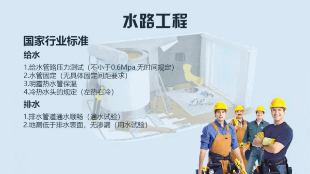 新房装修不放心？问题原来出在工地上！