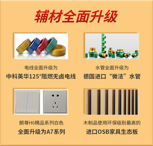 消费券余额告急！速领！