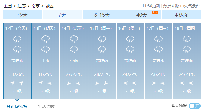 “618”遇上“端午节”，这一次绝不让你多花钱！