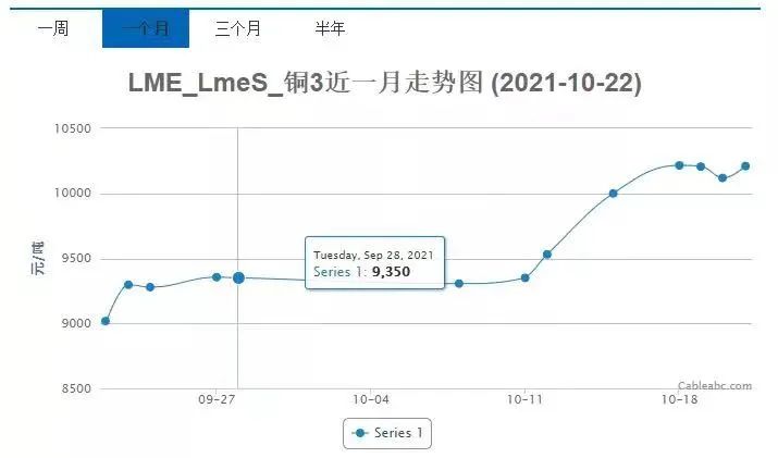 20211114家装会客厅｜家装材料上涨 业主如何应对（一）02文章配图